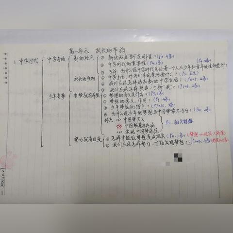 西安市第五十五中学怎么样？教学质量怎么样？