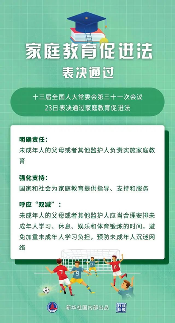 家庭教育中最重要的是什么