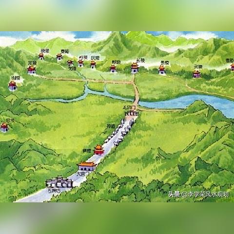 选对风水方位，让你的运势旺起来