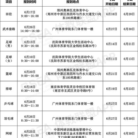 武汉市江汉区什么时候考试