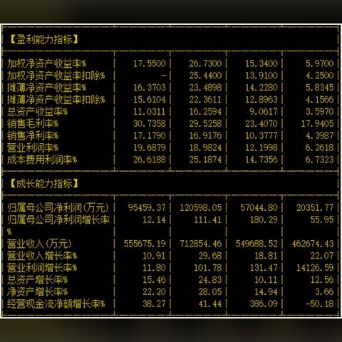 沪电股份：第三季度营业收入35.87亿元，同比增长54.67%