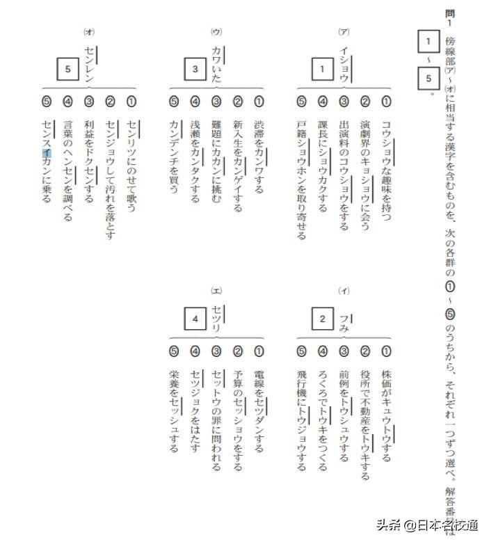 日本经济议论文是为了什么