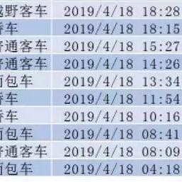 南宁车牌转让的相关长尾关键词有哪些
