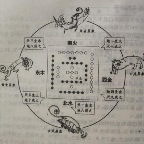 八卦阵图解全图(八卦阵图解全图图片)