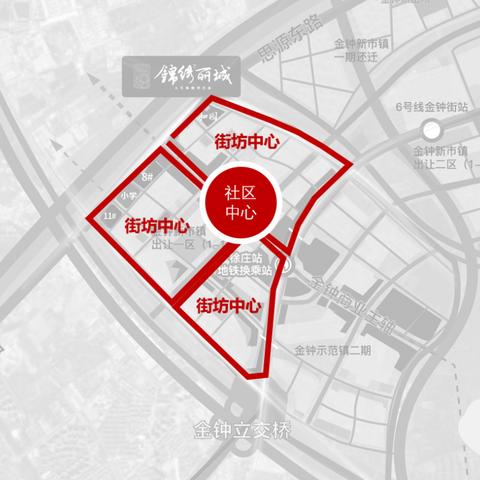 天津哪个楼盘交房