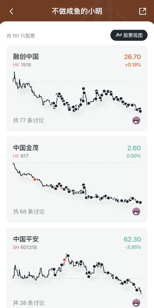 股民真实故事：年化40%的95后，阿里著名“股神”，有何成功秘诀？