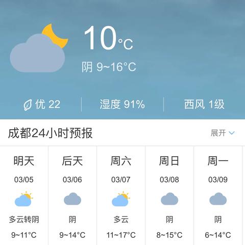 明天成都天气播报的长尾关键词有什么