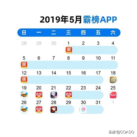 哪款app拉新最好做(把照片做成视频)