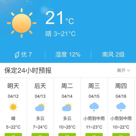 2025.11.29保定最新天气预报查询