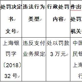 上海最神秘民企有哪些