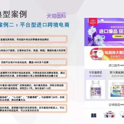 天猫跨境电商叫什么平台的相关长尾关键词有哪些