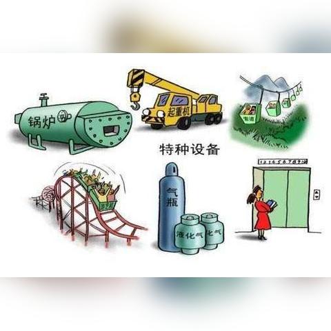 武汉锅炉压力的长尾关键词有什么