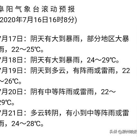 固镇30 天天气预报的长尾关键词有什么