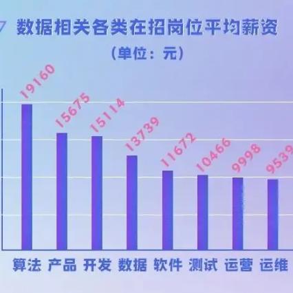 上海大厂有哪些厂