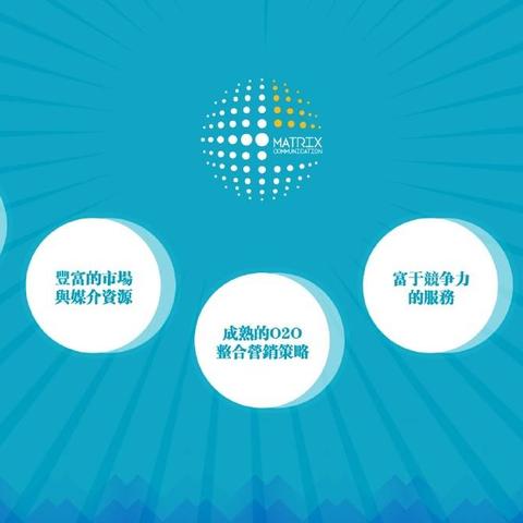 如何微商大量加人