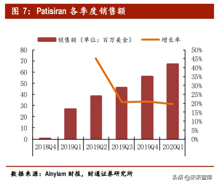 tiktok接shopify吗 快手接福气怎么接