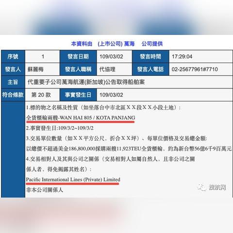 万海航运 厦门的相关长尾关键词有哪些