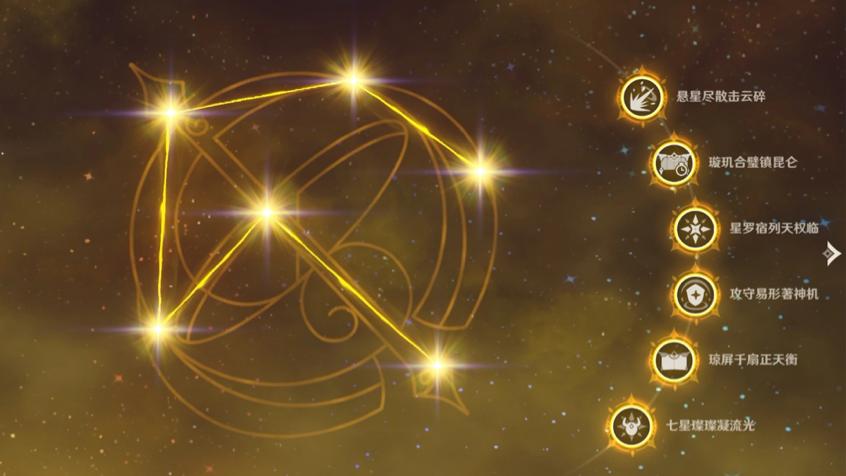 原神刻晴应该怎么养（9月玩原神还有刻晴吗）