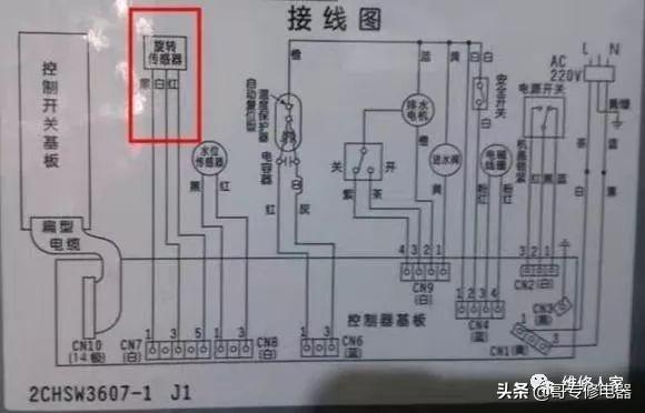 小天鹅洗衣机门锁怎么更换?