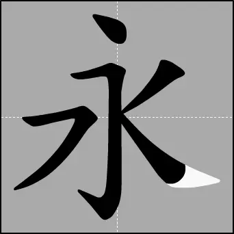 ip号12593还有用吗 登陆很多号换ip有用吗