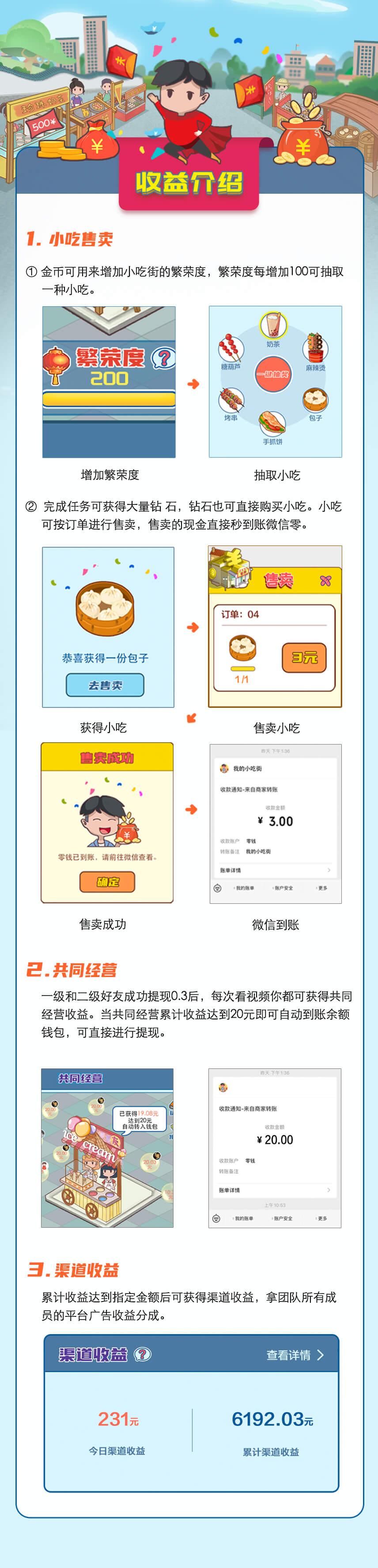 兼职赚钱在家手机(请问40岁的女人)