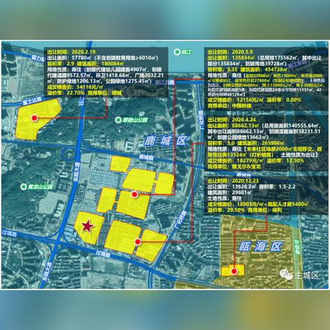 温州市实验中学搬到黄龙的长尾关键词有什么