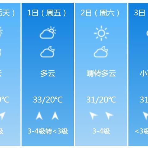 【河南未来30天天气预报】河南未来一个月天气情况查询