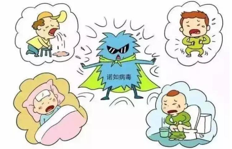 【最近病毒
/最近病毒高发期是哪个病毒】 【最近病毒
/最近病毒高发期是哪个病毒】