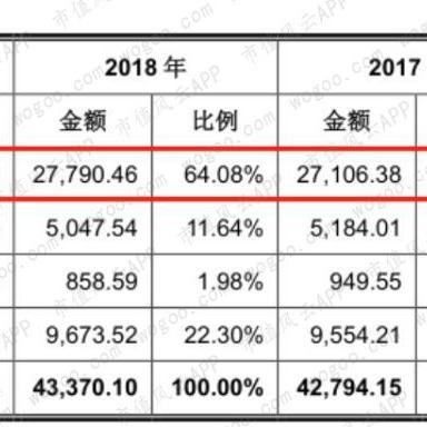 合肥江航飞机相关长尾关键词有哪些