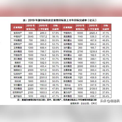 佛山市金茂碧桂园二手房的长尾关键词有哪些