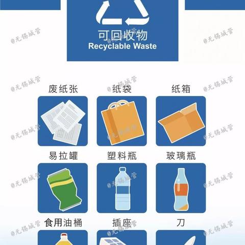 无锡市装修垃圾倒哪里