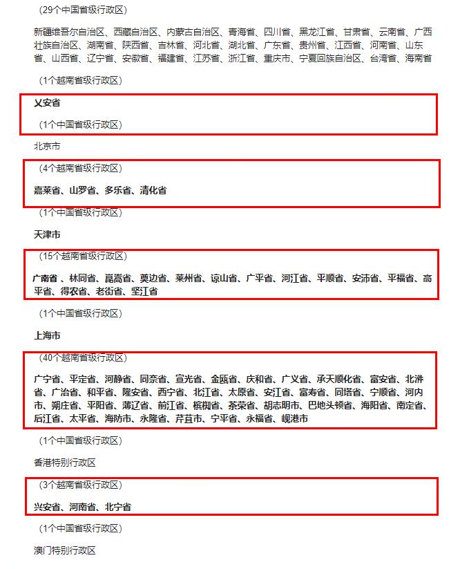 中国34省代表性特色排名