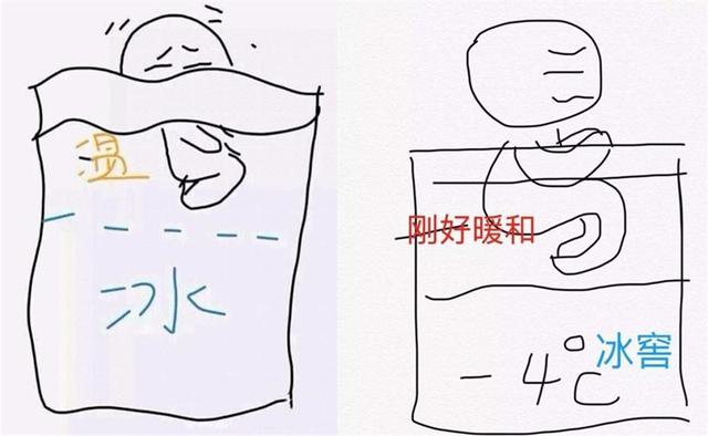 怎么给孩子睡觉创造仪式感