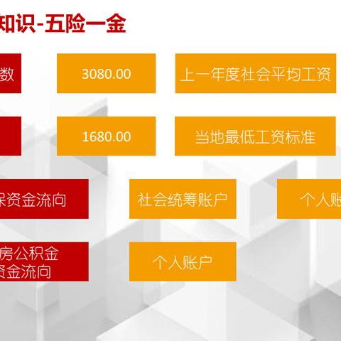 南宁市怎么绑定社保账户