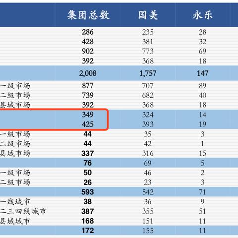 宁波公交车337的长尾关键词有什么