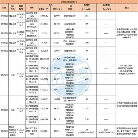 南宁市四十九中学怎么样