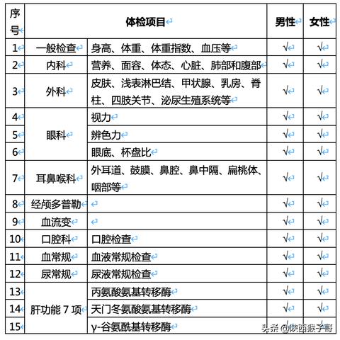 西安有大的事务会计所吗？