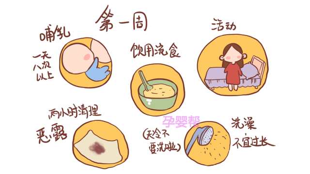 产后抑郁症和产前抑郁有什么区别