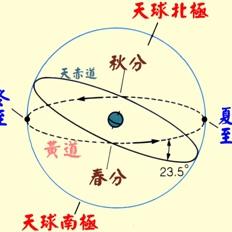 生肖猪7月24日运势(七月运势属猪)