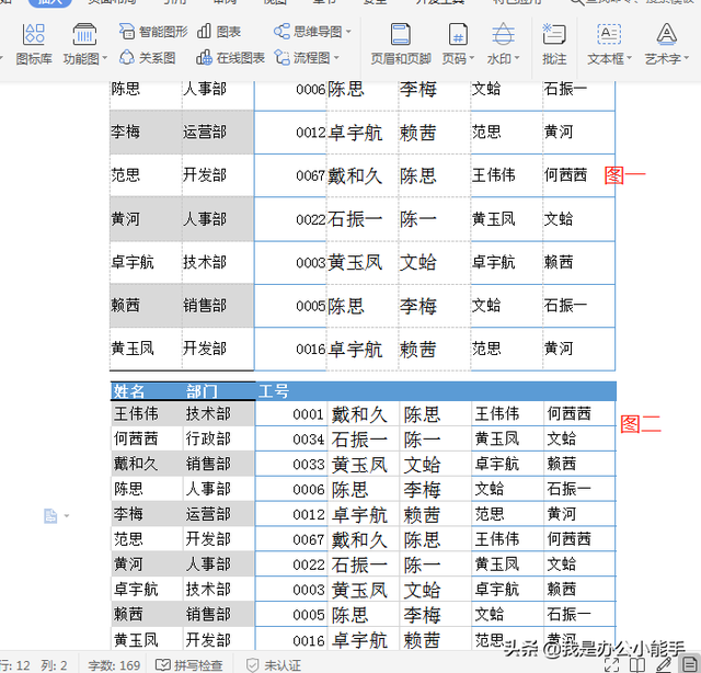 如何利用Word迅速做出比Excel还牛逼的表格？