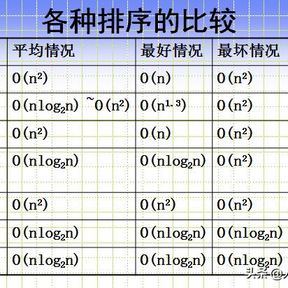 SEO前端注意什么