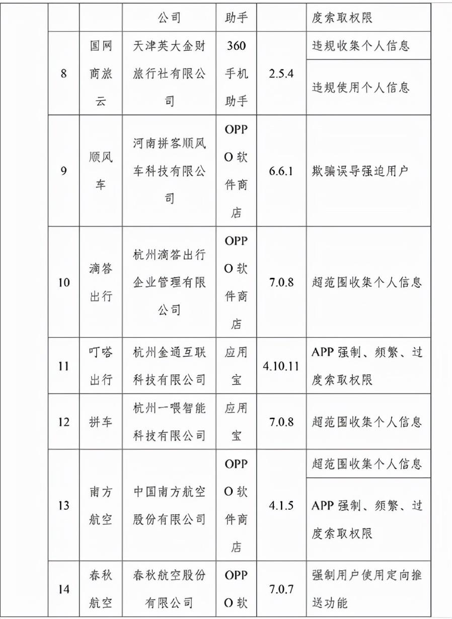襄阳app拉新(襄阳阳光学校招生条件)