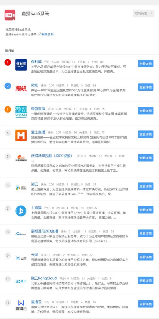 直播saas系统排行榜榜单（2021年8月更新）
