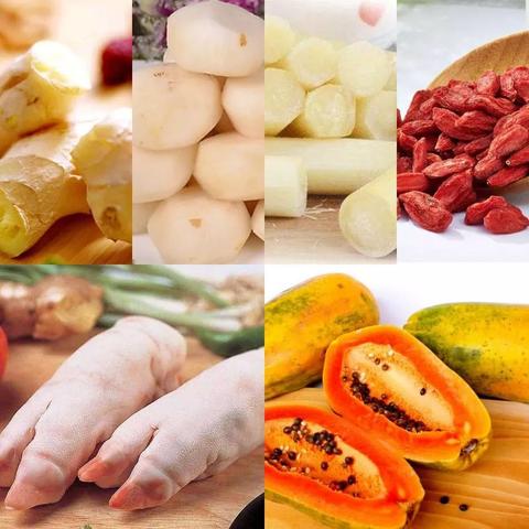 广州汤名字相关长尾关键词有哪些