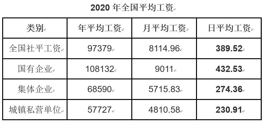 国庆前三天加班公司不支付工资吗 国庆前三天加班公司可以不支付工资吗