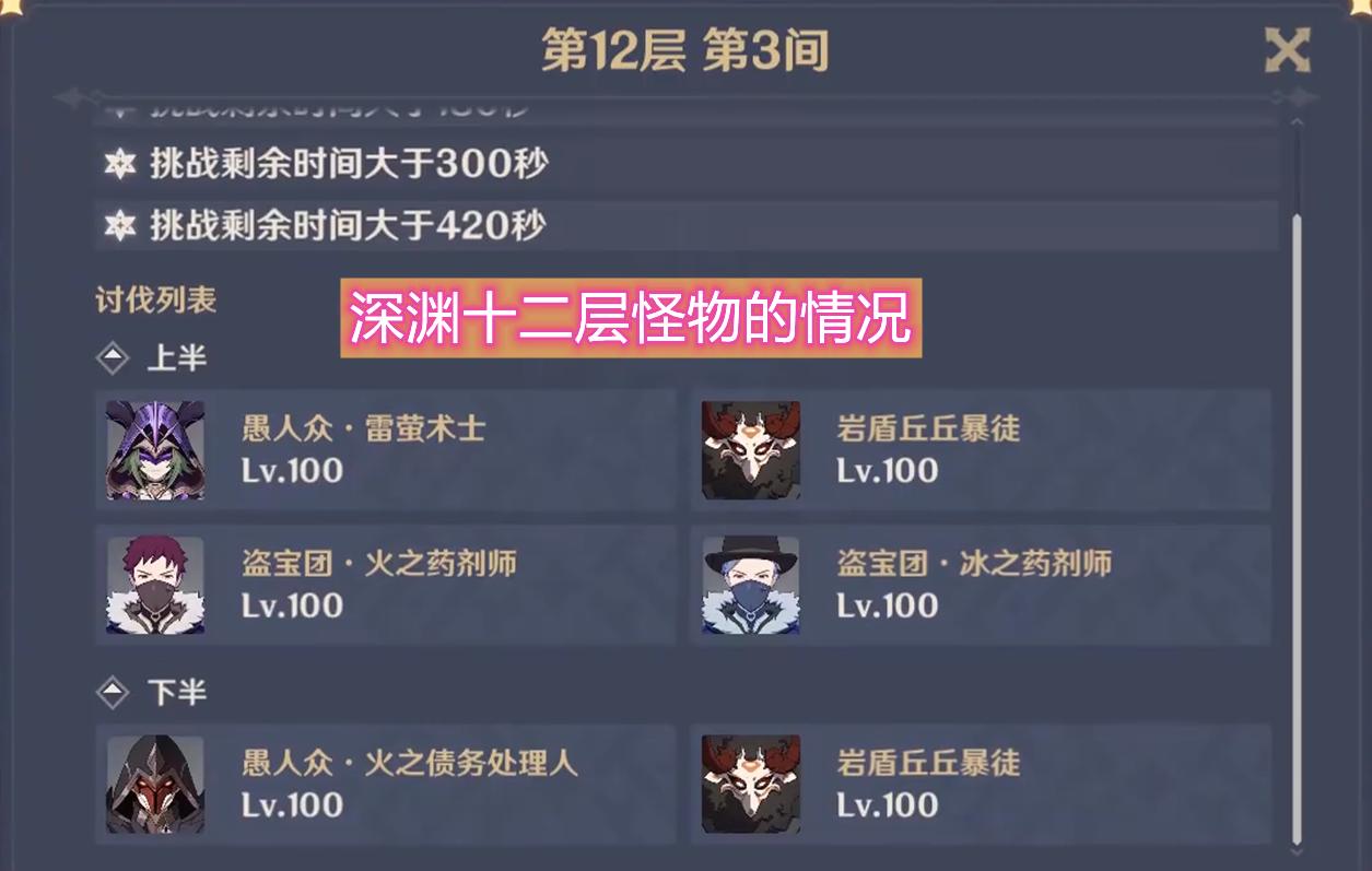 原神深渊低等级怎么打（原神为什么深渊降级了）