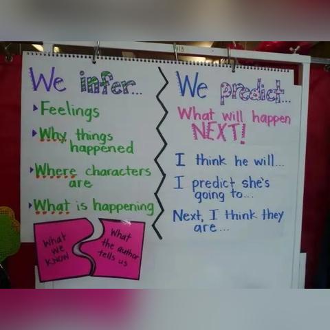 想预知命运？这份书单能给你答案