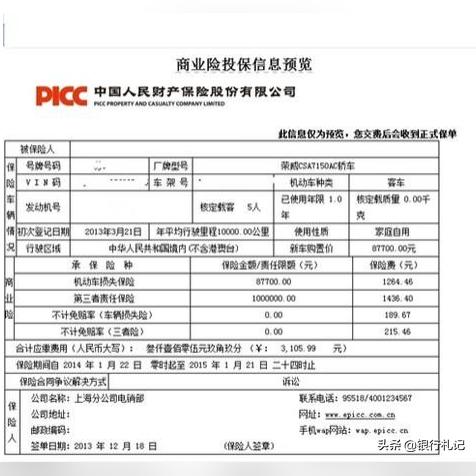 网络营销的提成什么