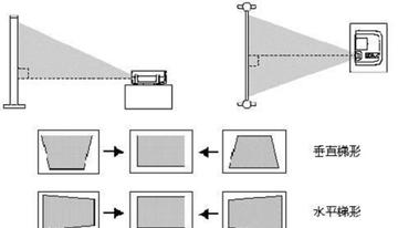 人工智能投影灯怎么用