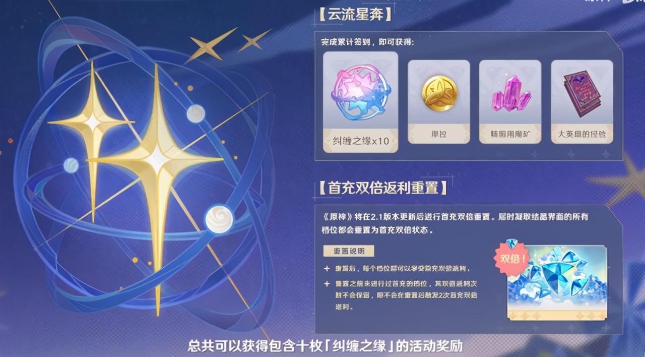 新手原神怎么刷等级快（原神角色等级跟不上怎么办）